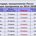 ���� �����, ������ - ��������� 5 ������ 2015 � ������ ������ ��������