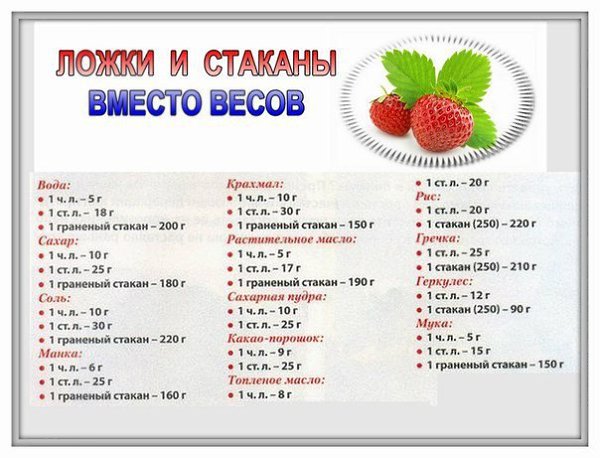   - 27  2015  20:15