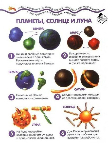    .,    - 3