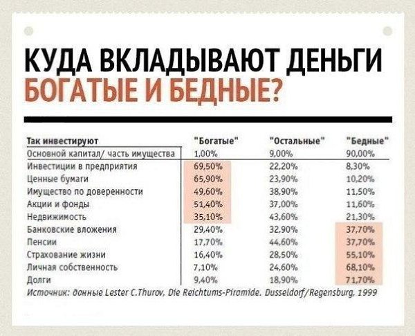 9   .,        ,  ...