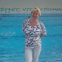 ���� �����, ������, 80 ��� - ��������� 20 ������� 2015 � ������ ���� ����������