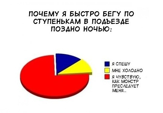 ☆   ☆ - 26  2014  23:40