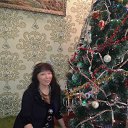 ���� �������, ������������ - ��������� 31 ����� 2015 � ������ ���� ����������