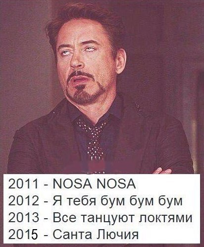 �������� ������ � ������ - 3 ����� 2015 � 06:04