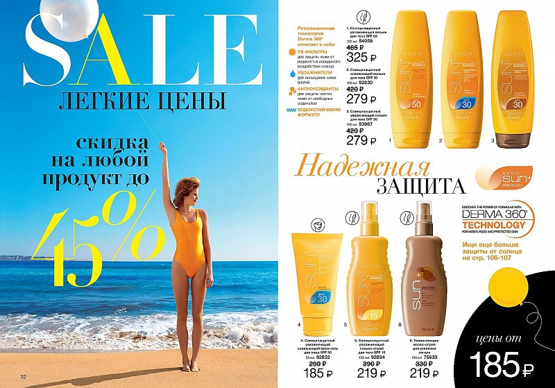  Avon 10 2015(07.07.2015-26.07.2015) - 13