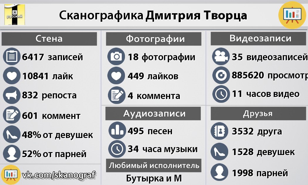     .      : https://fotostrana.ru/away?to=/sl/mD5