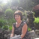 ���� 2014 �. �� ������� ���� ����������