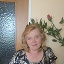  Veronika (   ),  -  12  2015    