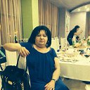 ���� Hasmik, ������, 65 ��� - ��������� 6 �������� 2015 � ������ ���� ����������