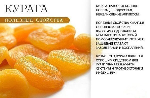 Забери себе на стену полезные оранжевые фрукты, овощи и ягоды)) - 2