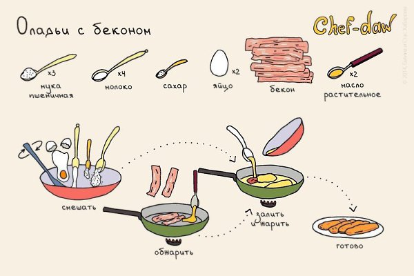 Фото из записи: