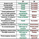 ���� ������, �����-��������� - ��������� 16 ��� 2015 � ������ ������ ��������