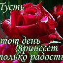 ���� � � �, ���������, 61 ��� - ��������� 15 ��� 2015 � ������ �������� ��������