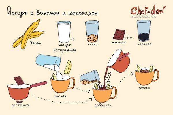 Фото из записи: