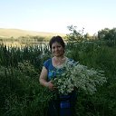 ���� Lyuziya, ��� - ��������� 12 ���� 2015 � ������ ���� ����������