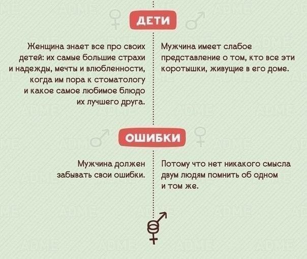 12    .