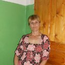 ���� ������, �������, 54 ���� - ��������� 19 ������� 2015 � ������ ������ ��������