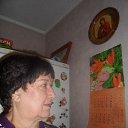 ������� 2014 � �� ������� ���� ����������