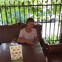 ���� � ������������� �� ������� ���� ����������