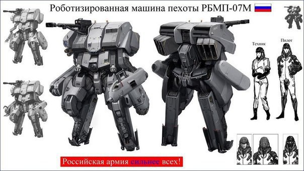 Будущие войска России. Концептуальный видение. - 3