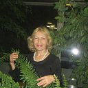 ���������� �� ������� ������������� �������