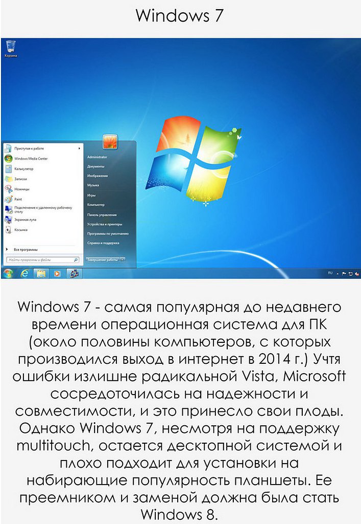  Windows - 8