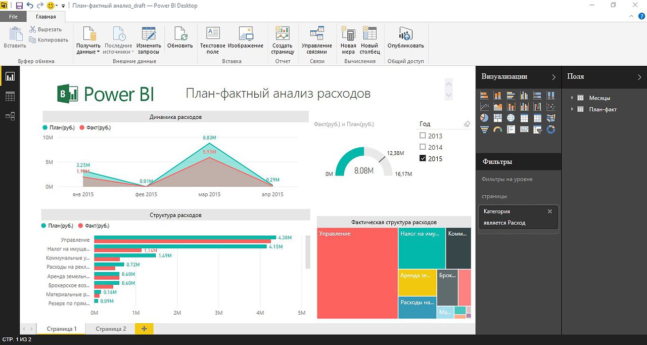 Дизайн power bi