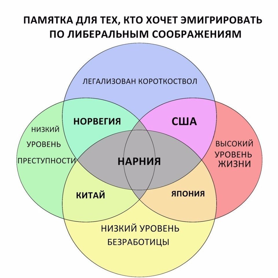   - 2  2015  12:02 - 2