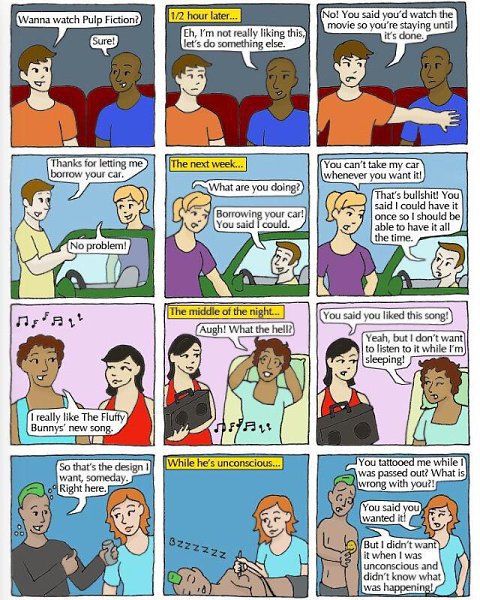 if other consent situations were treated like sexual consent