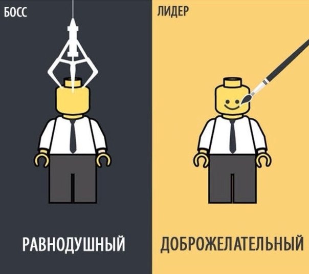       ? - 2