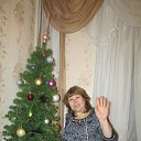 ���� Gulyana, ���������� ����� - ��������� 25 ��� 2015 � ������ ������ ��������