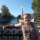 ���� ���������, ������� ����� - ��������� 17 ������� 2015 � ������ ������