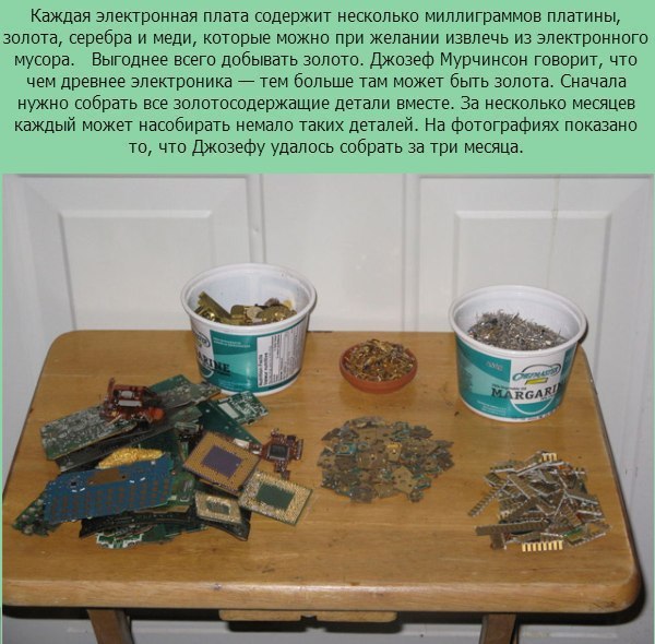 ������ ������ �� ������ - 4