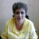 ���� ������, �������������-����������, 55 ��� - ��������� 1 �������� 2015 � ������ ���� ����������