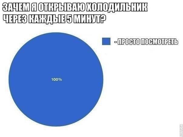  -   :3