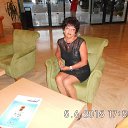  Irina Schafer, , 63  -  16  2015    