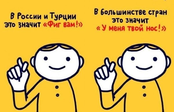 Что значат одни и те же жесты в разных странах? - 2