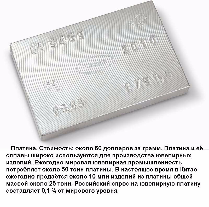 Цена платину 19 июня составляла 56700 рублей. Платина ценик за грамм. 1 Грамм платины. Слиток платины 1 кг. Слиток платины 1 грамм.