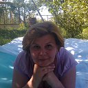  Olga, , 55  -  26  2015    