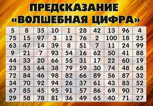 �����, ��� ��� ���� � ������! � ����� ������� ������������! ������ ��������� ������� ����� � ...