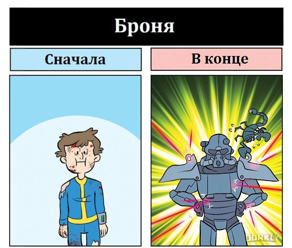 Fallout -   