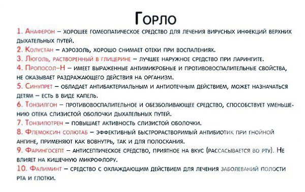 Список общедоступных лекарств на все случаи жизни. #SPORT_здоровье@sports_is_life - 4