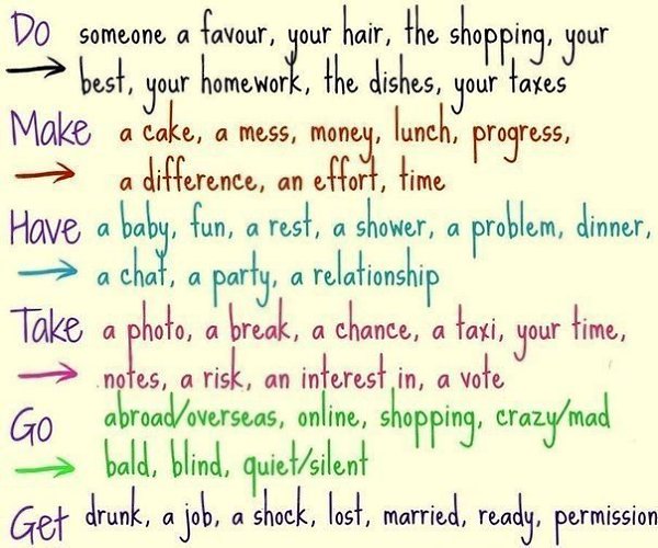 Устойчивые выражения с глаголами Do, Make, Have, Take, Go, Get