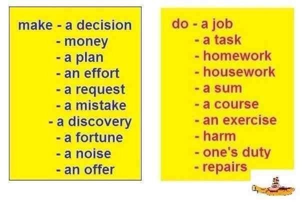 Устойчивые выражения с глаголом "DO" do a crossword – разгадывать кроссворд do the ironing ...