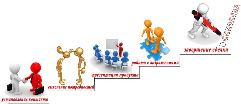 ������ ��������� �������? �������� 8 ������� �������� ������.���������� �� ���������, ��� ...