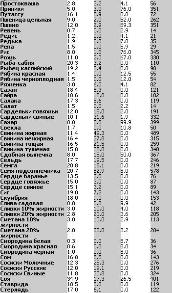   (--)    .    #__ - 5