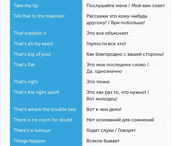 80 полезных фраз, чтобы поддержать диалог на английском - 6
