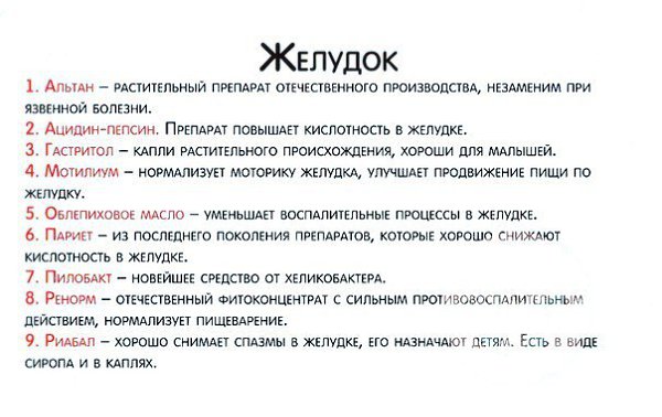 Список общедоступных лекарств на все случаи жизни. #SPORT_здоровье@sports_is_life - 6