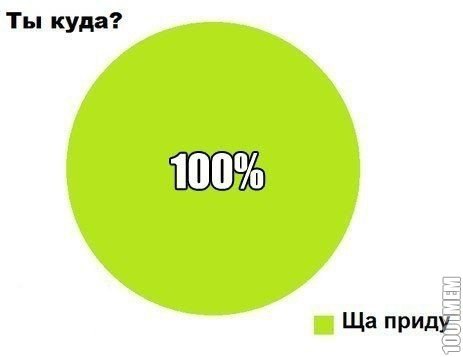 ? ,  ! - 27  2015  11:28