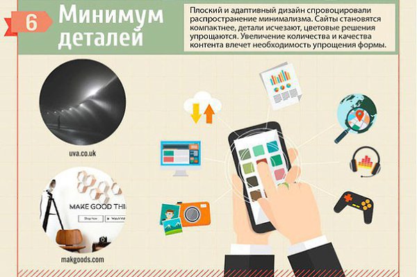 Тренды дизайна 2016...по-моему это тренды уже из года в год переходящие) - 7